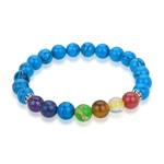 Bracelet Chakra Turquoise