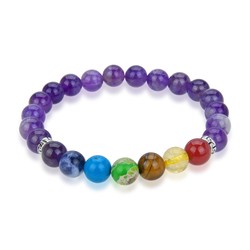 Bracelet Chakra Amthyste